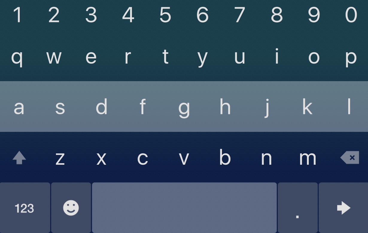 Android: adicione os números no teclado SwiftKey e digite mais rápido