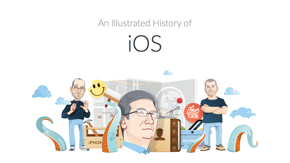 História Ilustrada do iOS - CocaTech
