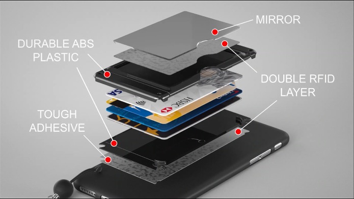 CARD LOK, porta-cartões para smartphones - CocaTech